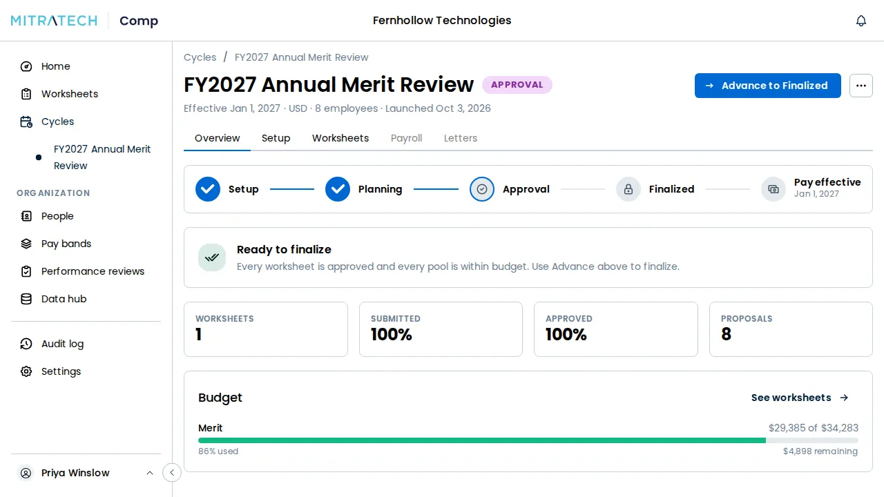 The Overview tab reading Ready to finalize, with the message that every worksheet is approved and every pool is within budget, and the Approved share at 100%