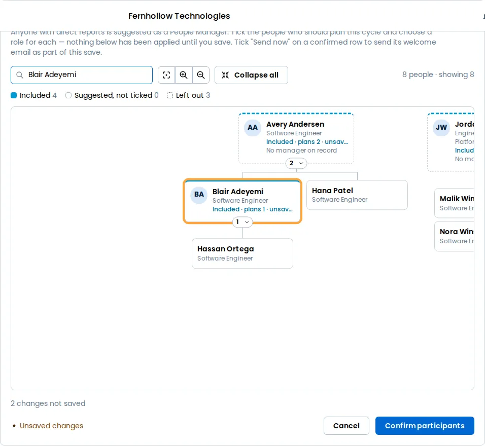The Comp-planning participants panel in Chart view: two ticked managers marked Included and unsaved, with a count of changes not saved above the save button