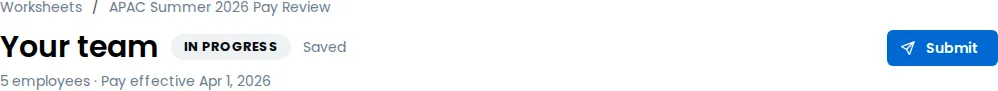 The worksheet header: a breadcrumb back to Worksheets and the cycle, the title Your team with an In progress badge, a line giving the number of employees and the pay effective date, and the Submit button