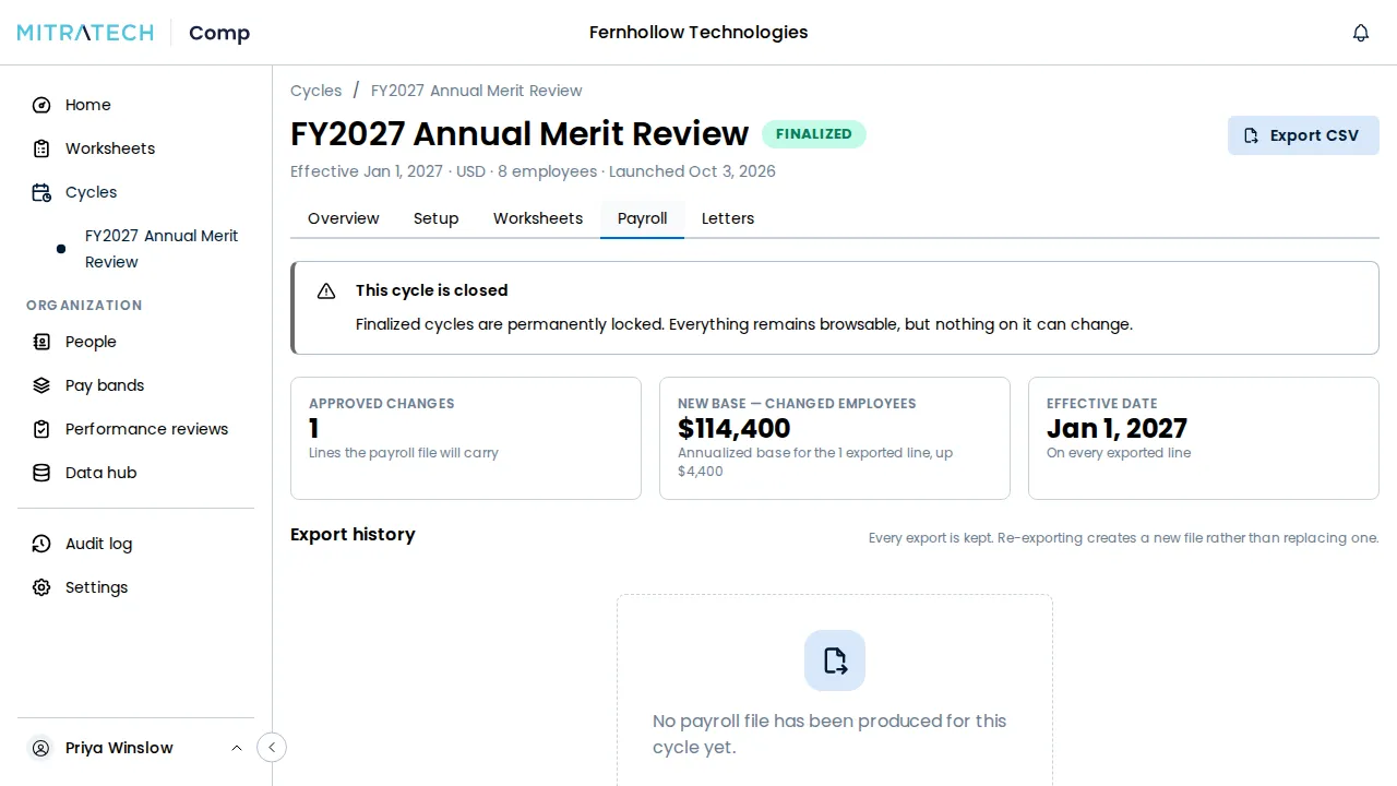 The Payroll tab of a finalized cycle, showing Approved changes, New base for the changed employees and the Effective date, an Export CSV button, and an Export history section with no exports yet