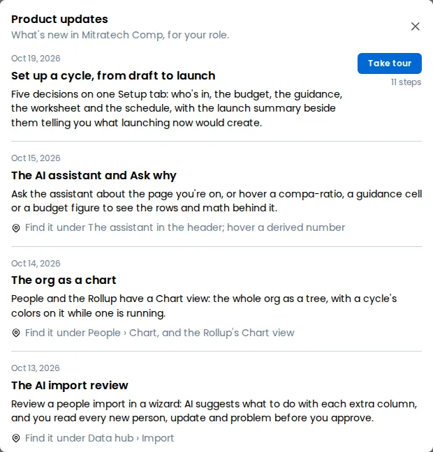 The Product updates window. The Set up a cycle, from draft to launch update is at the top with a Take tour button and an 11 steps caption, followed by four older updates that each say where to find the feature