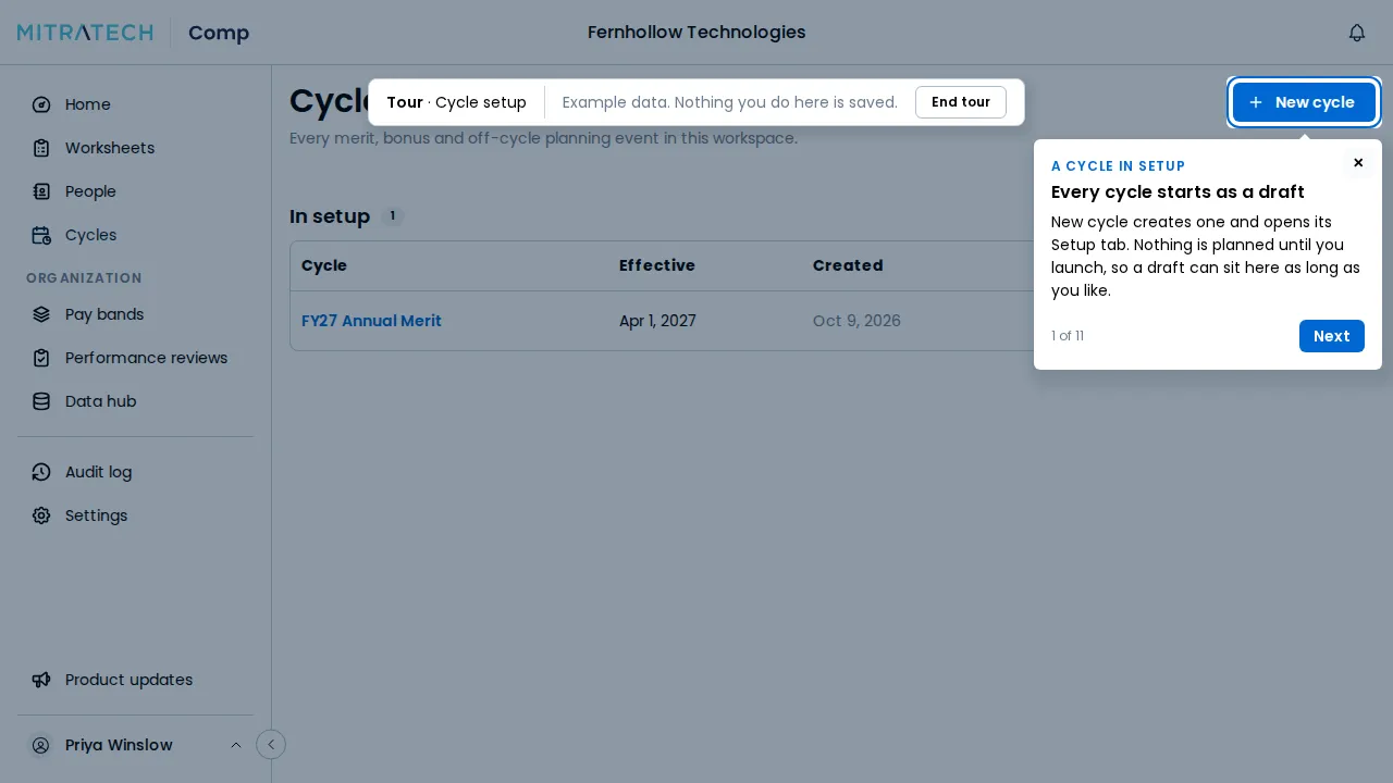 The first step of the Cycle setup tour. The New cycle button is highlighted on the Cycles page, with a popover beside it reading Every cycle starts as a draft, marked 1 of 11 with a Next button, and a Tour banner across the top that says the data is example data and nothing is saved