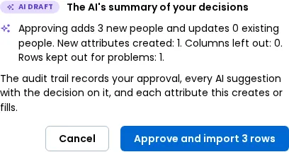 The Approve and import confirm, saying how many people it adds, with Cancel and a button naming the number of rows