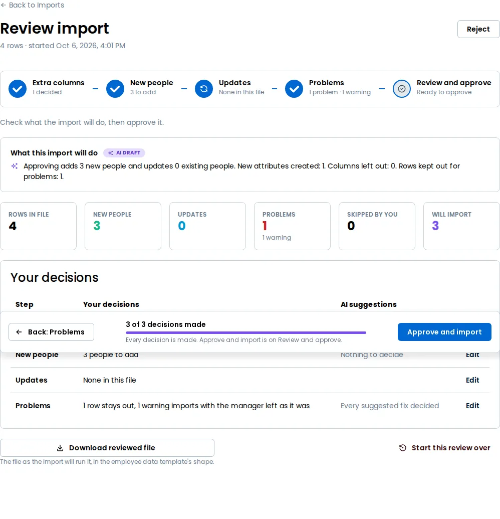 The Review and approve step, with the six figures above a line for each step and its Edit button, Download reviewed file and Start this review over below, and Back and Approve and import in the step header