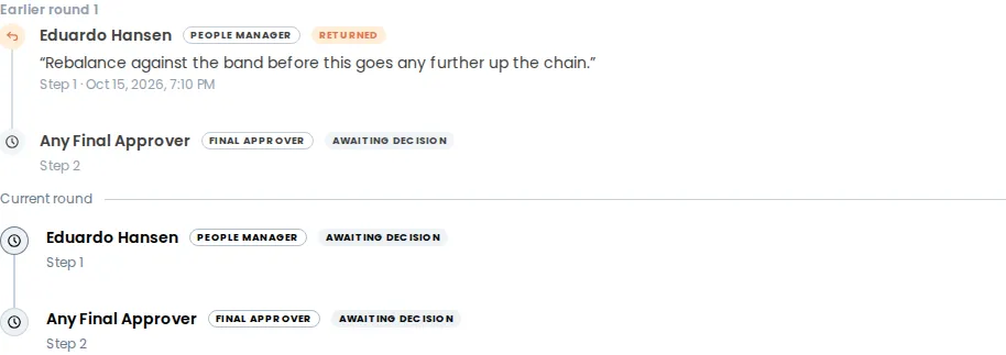 A section's Approval history. Under Earlier round 1, the approver's return with their comment, then the Final Approver still awaiting a decision; under Current round, the same two steps, both awaiting a decision