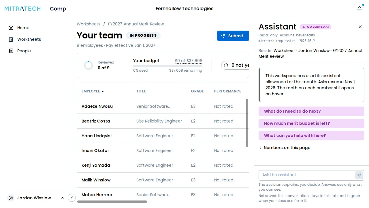 The assistant panel beside a manager's worksheet when the month's allowance is used up. A gray notice reads This workspace has used its assistant allowance for this month, gives the date asks resume, and says the math on each number still opens on hover