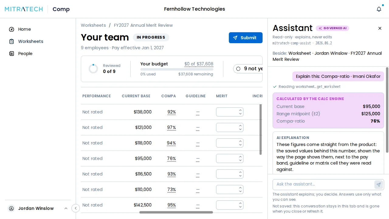 The assistant panel beside a manager's worksheet after the question Explain with AI asked about an employee's compa-ratio. The answer lists the figures the employee's compa-ratio is made of, a sentence explaining them, and a chip naming the employee