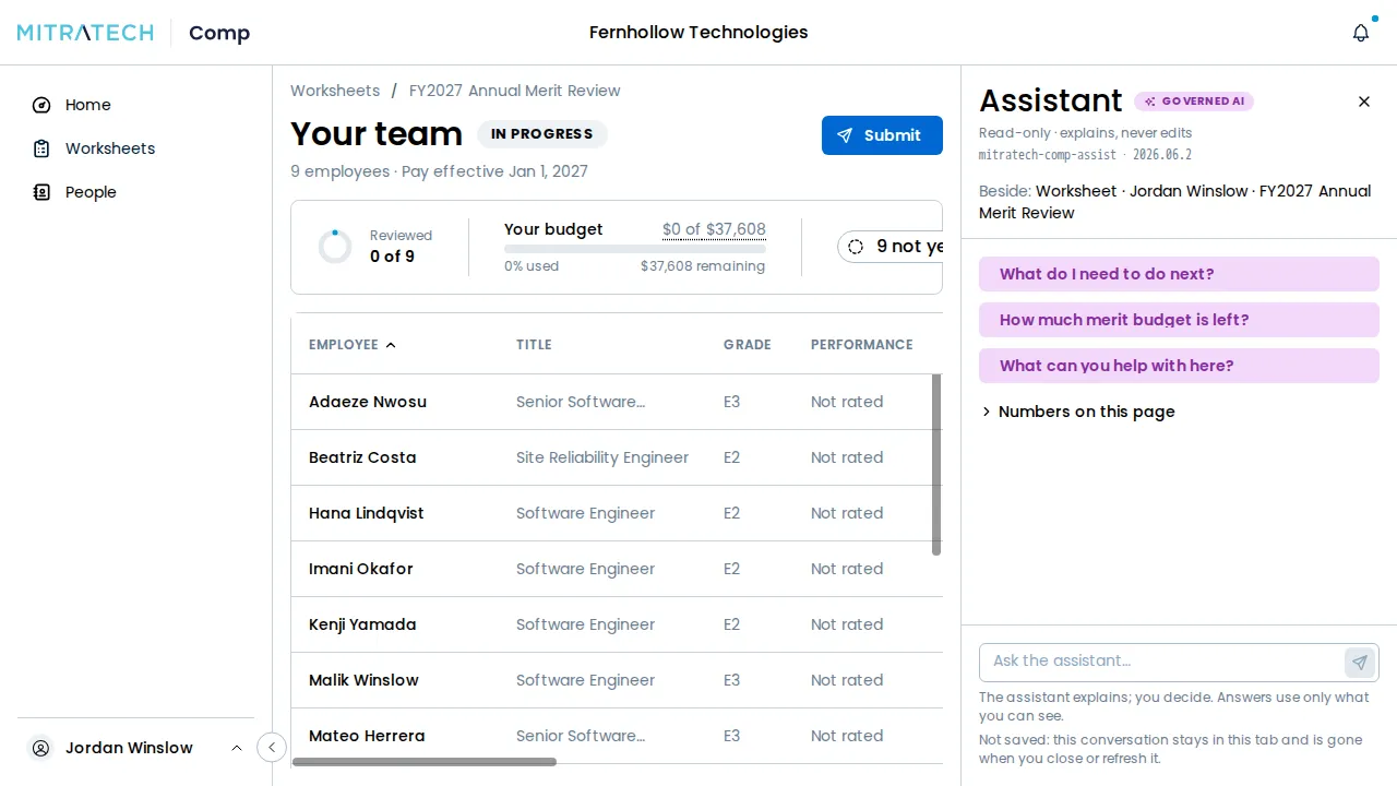 A manager's worksheet with the assistant panel open beside it. The panel's header reads Assistant, Governed AI and Read-only, explains, never edits, and a Beside line names the worksheet. Three suggested questions and a Numbers on this page list sit above a box for typing a question